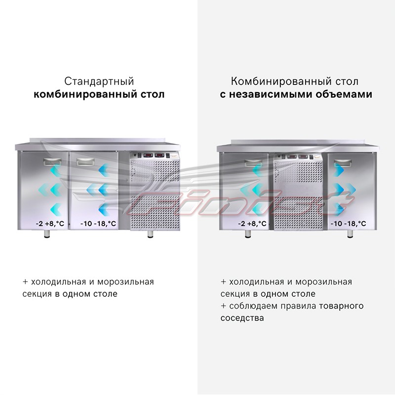 Стол холодильный Finist КХС-700-2-3/3-4 комбинированный 2390x700x850 мм